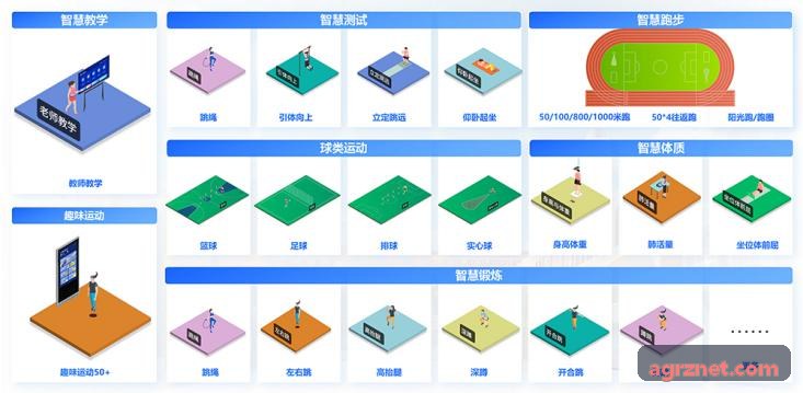 AG亚游多视角赛事混流方案